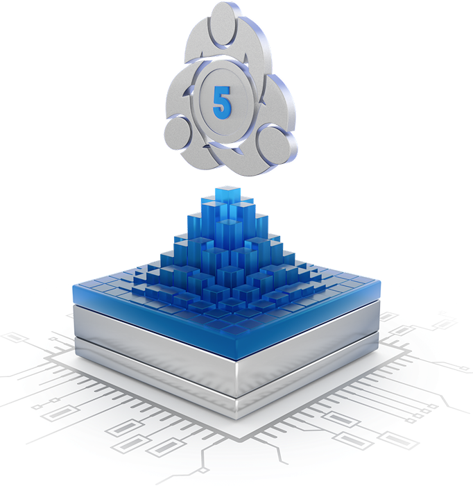 MetaTrader 5 Platform